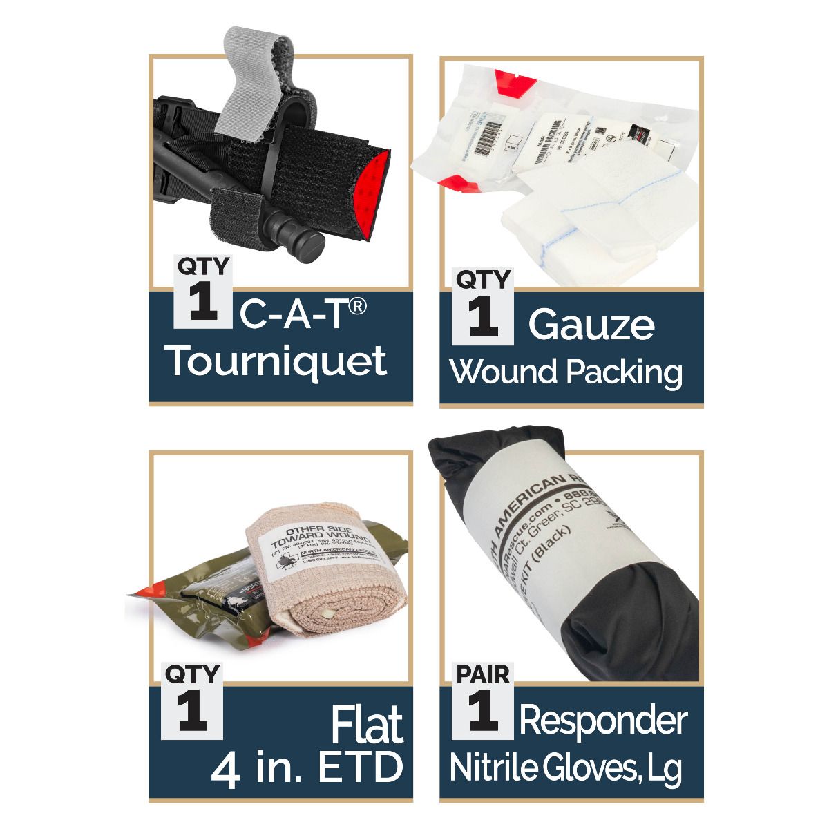 Stop the bleed Kits